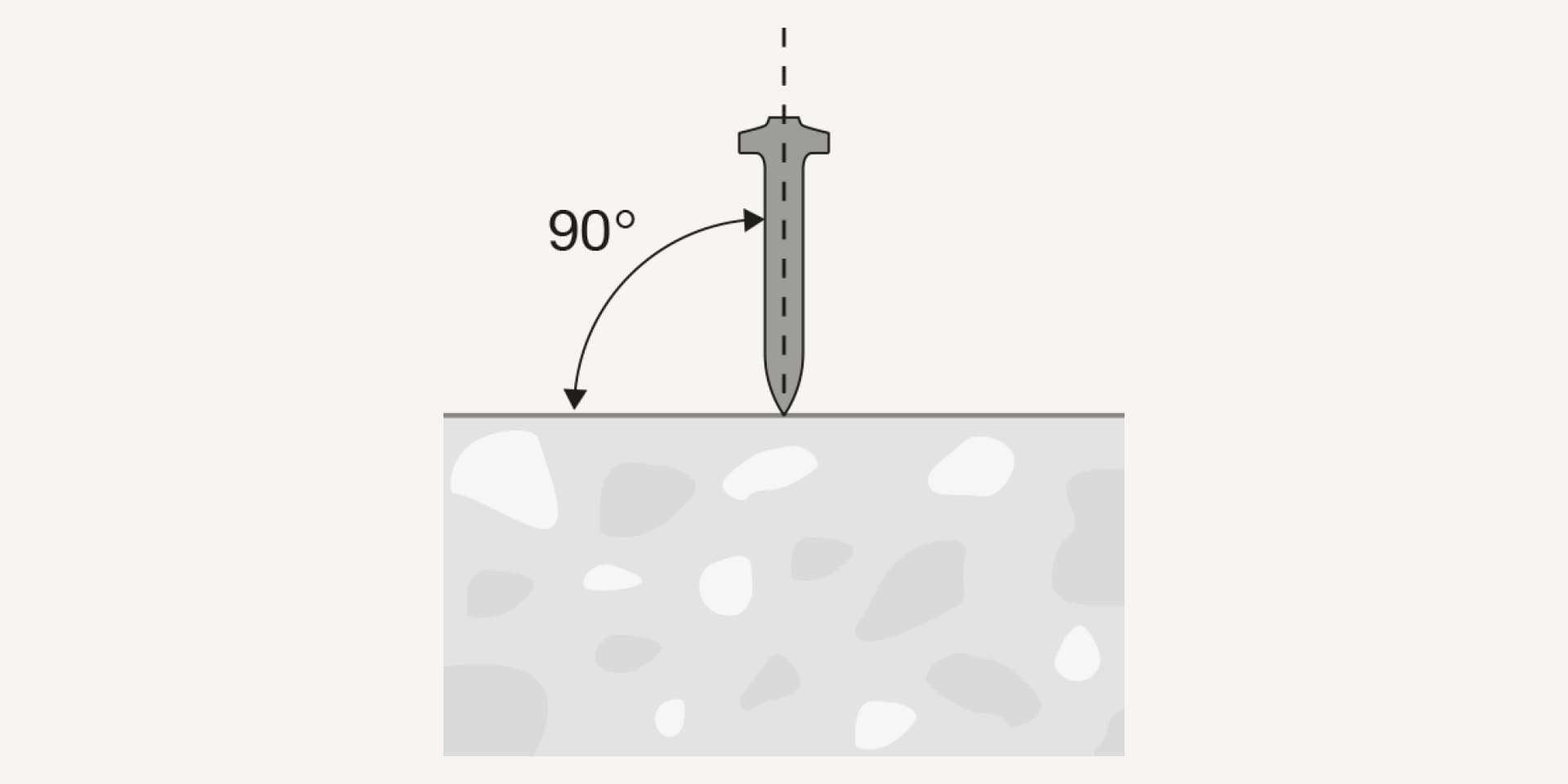 Nail perpendicularity