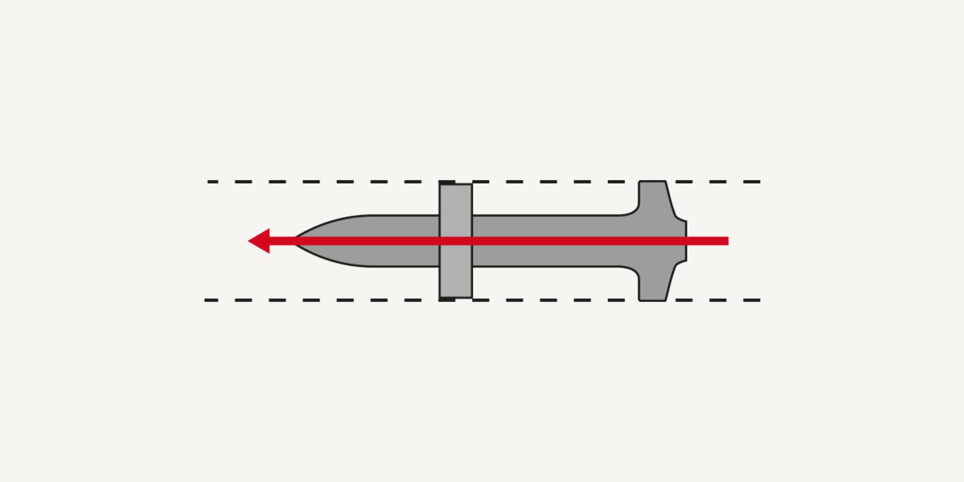 Nail guidance