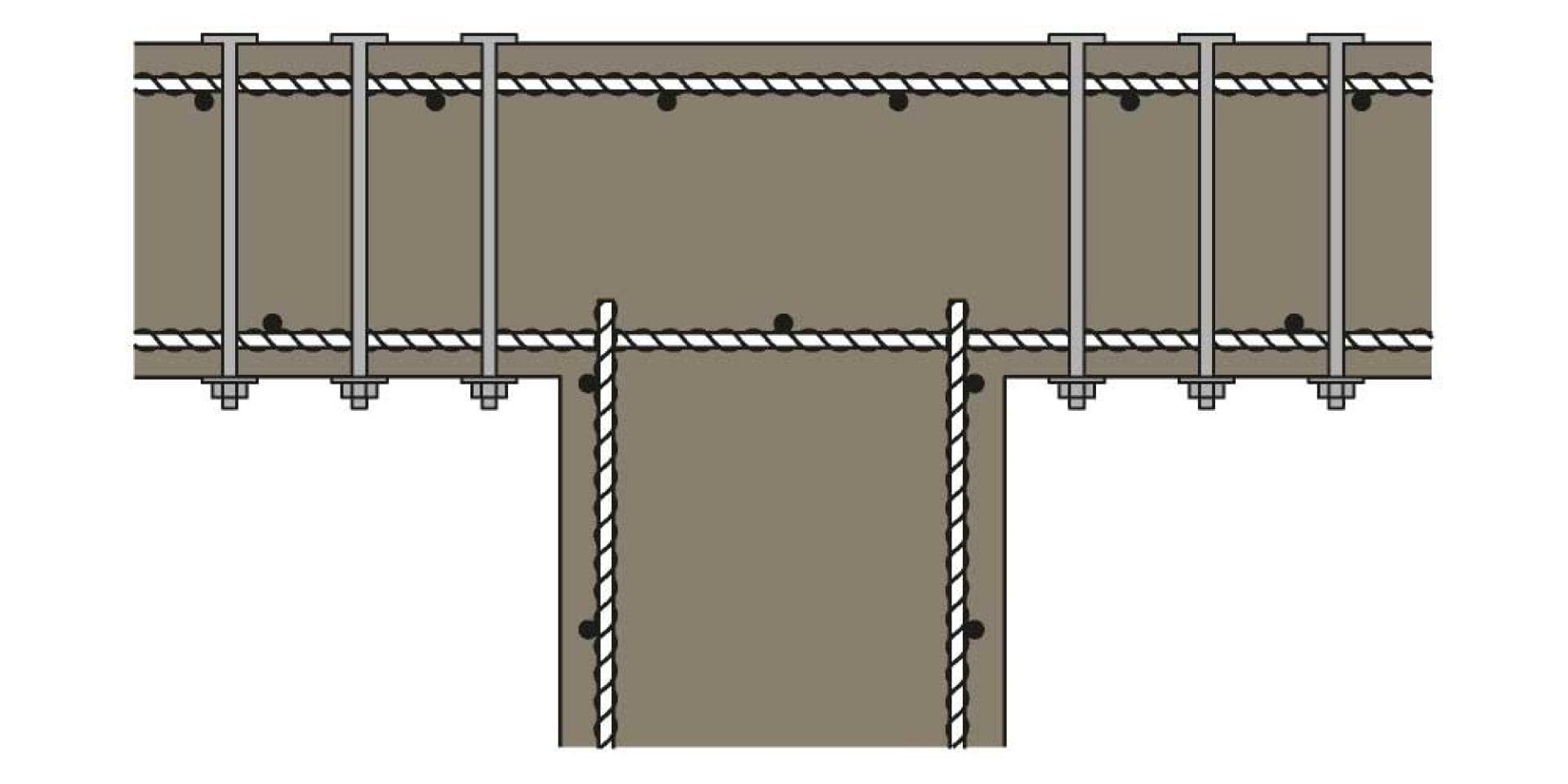 Post installed rebar shear reinforcement Eurocode 2 solution