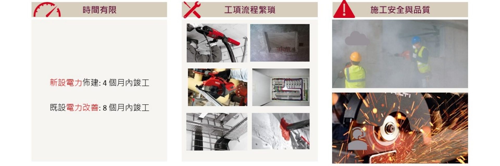 公立中小學冷氣安裝及電力系統改善工程: 常見難處與挑戰
