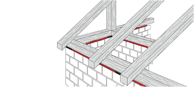 CF ISO 500+ 高生產力的絕緣發泡劑 多用途、高生產力的絕緣發泡劑，在各種溫度範圍中均可提升生產力 應用 1